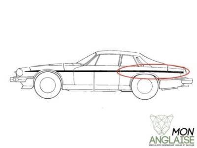 Ligne de carrosserie arrière gauche Oyster Jaguar XJS de 1975 à 1996 Référence OE : BCC4629