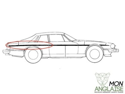 Ligne de carrosserie arrière droite Oyster Jaguar XJS de 1975 à 1996 Référence OE : BCC4628