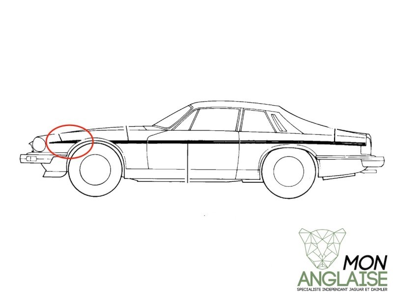 Ligne de carrosserie Rouge Mercure aile AVG Jaguar XJS de 1975 à 1996 Référence OE : BEC18177CDH