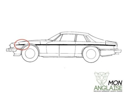Ligne de carrosserie Rouge Mercure aile AVG Jaguar XJS de 1975 à 1996 Référence OE : BEC18177CDH