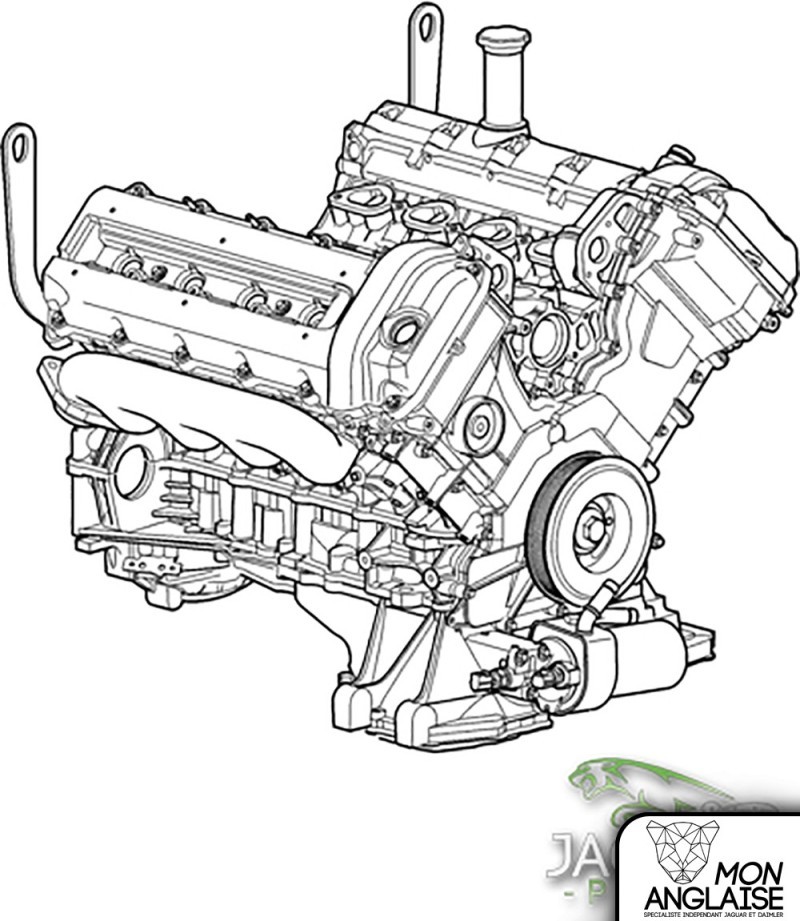 Moteur 4.0L Jaguar S-Type de 2001 à 2002 Référence OE : AJ82738
